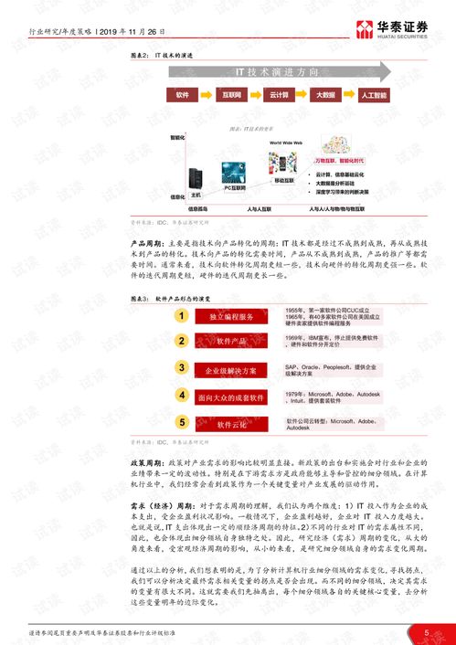 計(jì)算機(jī)軟硬件行業(yè)2020年投資策略 尋找拐點(diǎn)